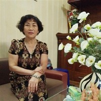 Tên người