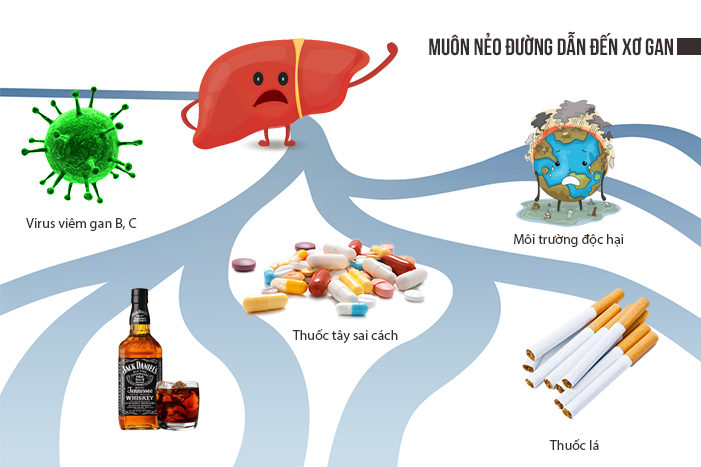 muon-neo-duong-dan-den-xo-gan-2